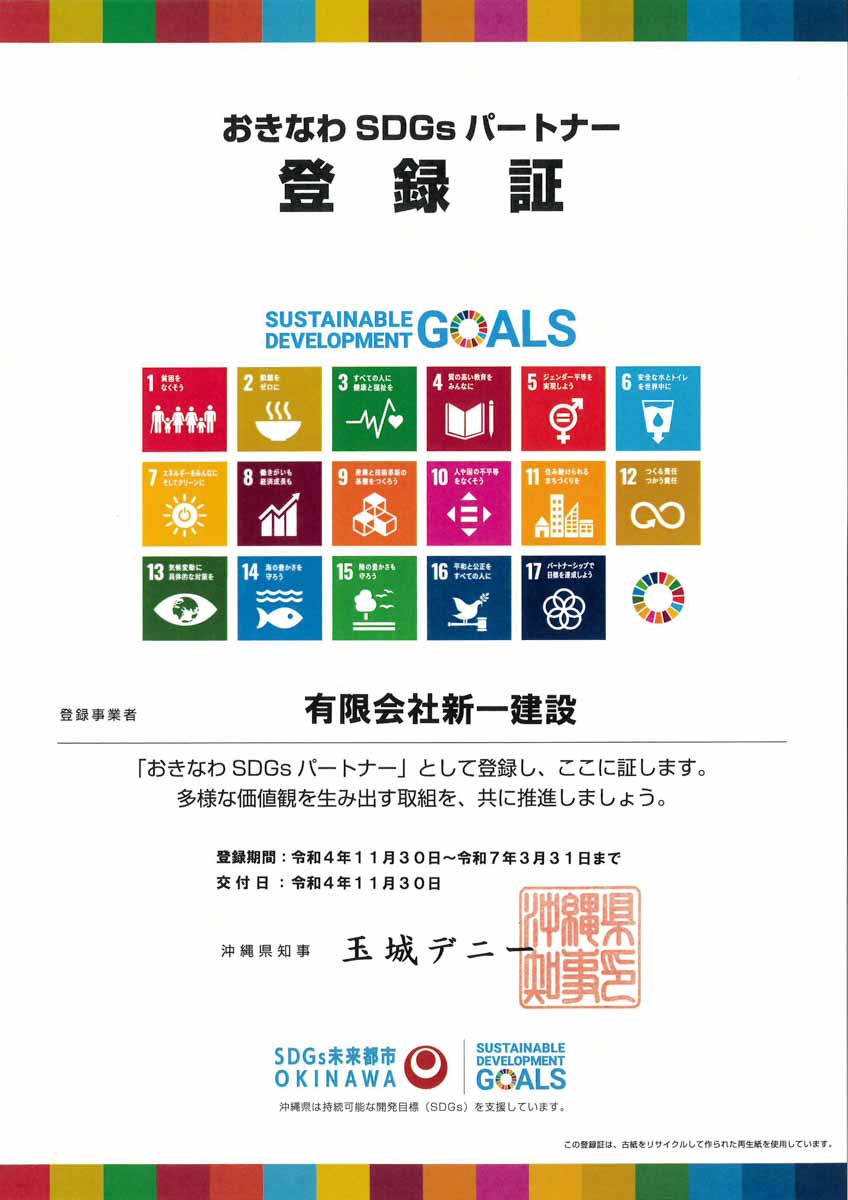 SDGs
